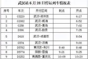 巴特勒：我们本场比赛唯一的亮点是第3节 另外3节都很丑陋